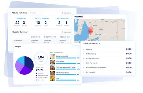 hubhello|hubhello dashboard.